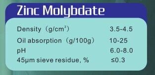 ZINC MOLYBDATE